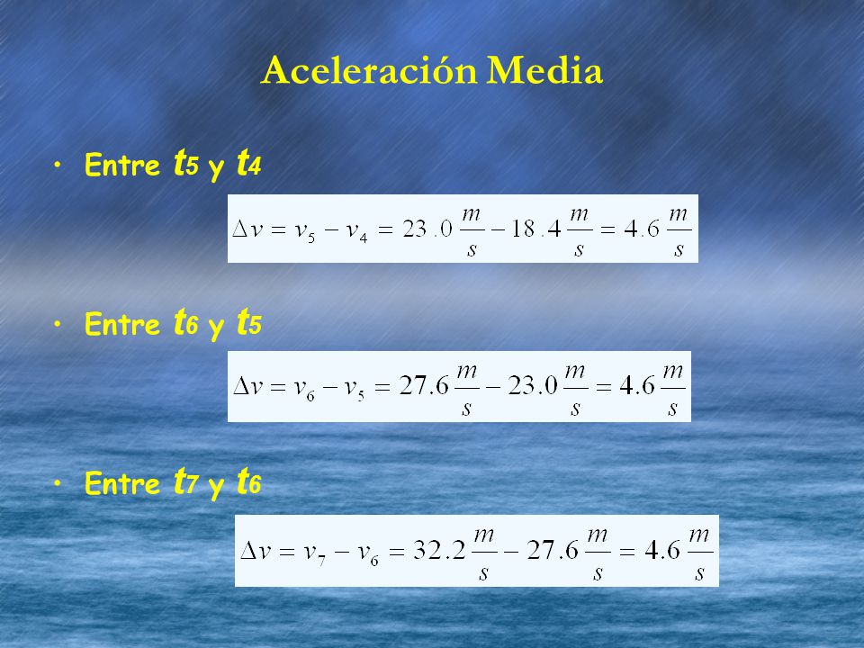 Aceleración Media Entre t5 y t4 Entre t6 y t5 Entre t7 y t6
