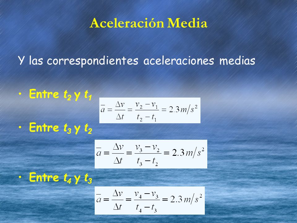 Aceleración Media Y las correspondientes aceleraciones medias