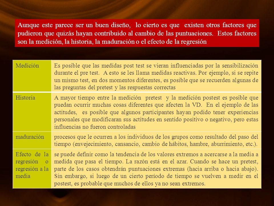 Aunque este parece ser un buen diseño, lo cierto es que existen otros factores que pudieron que quizás hayan contribuido al cambio de las puntuaciones. Estos factores son la medición, la historia, la maduración o el efecto de la regresión