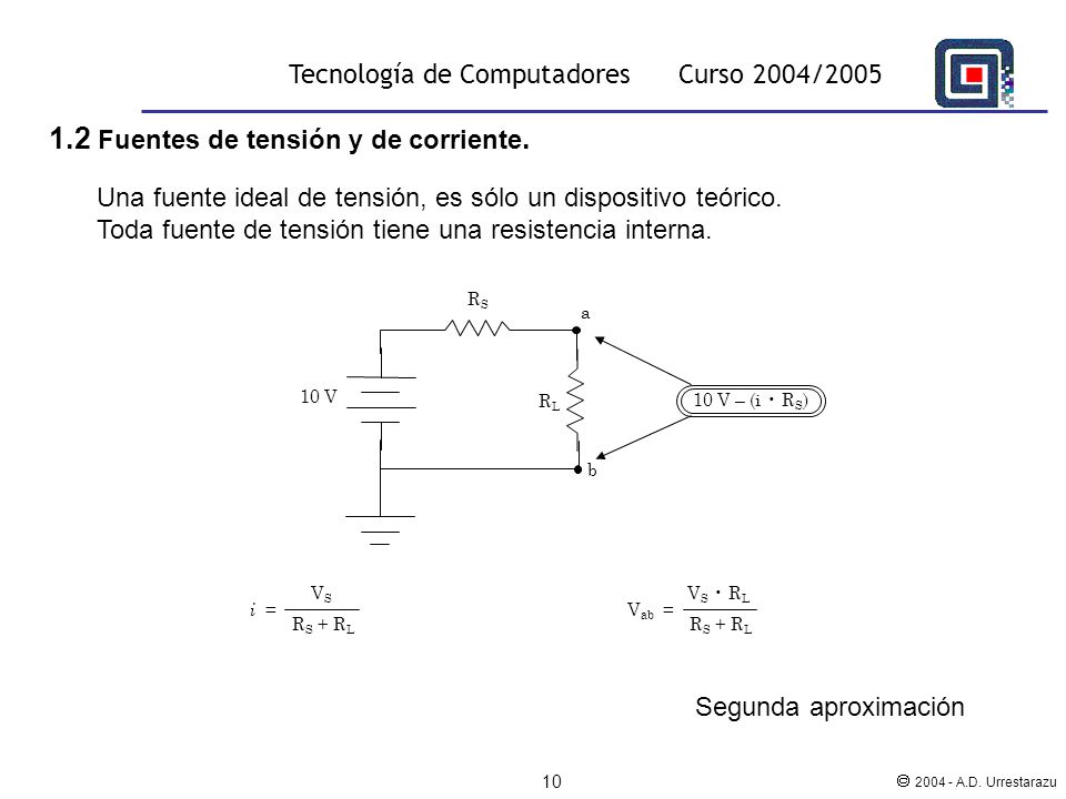 1.2 Fuentes de tensión y de corriente.