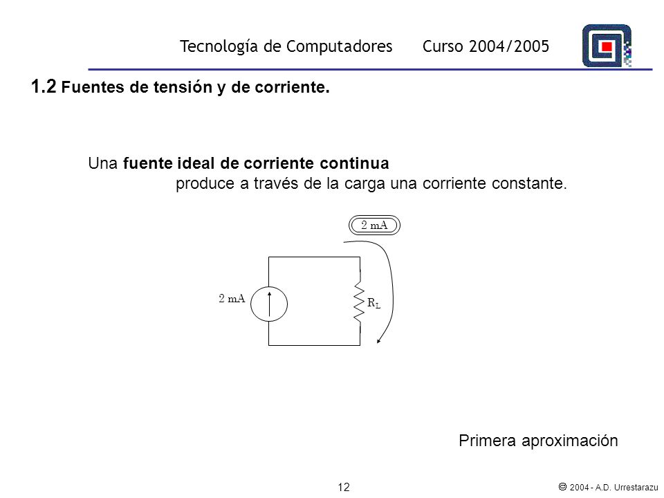 1.2 Fuentes de tensión y de corriente.
