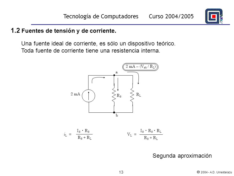 1.2 Fuentes de tensión y de corriente.
