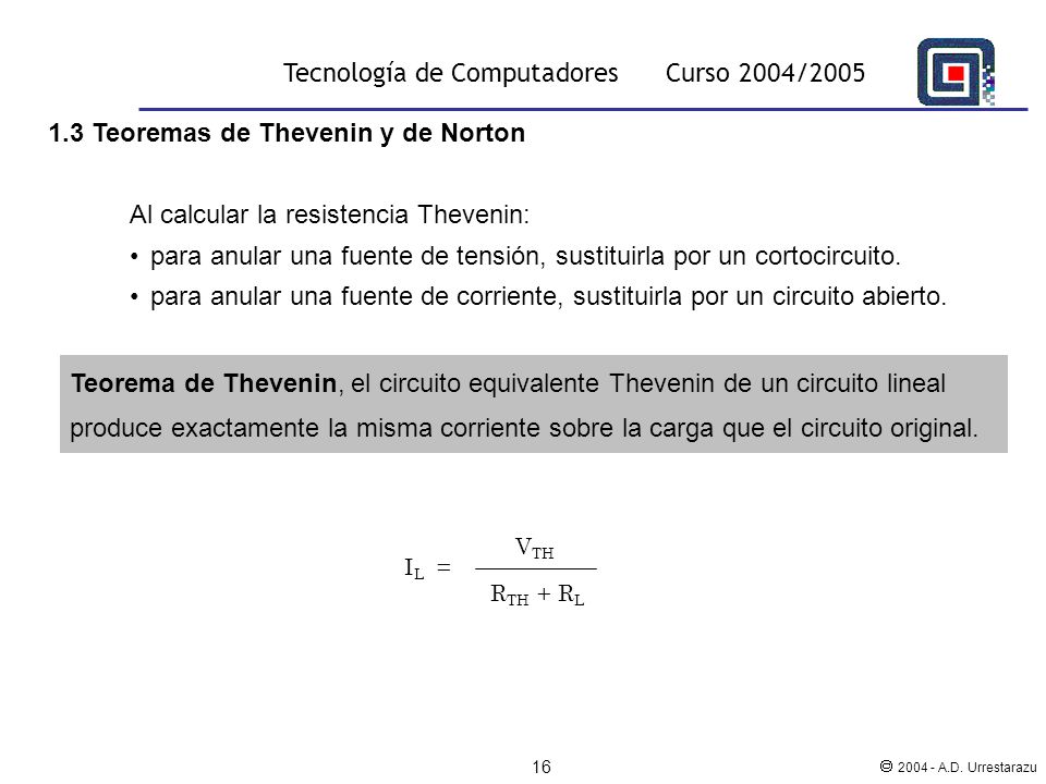 Tecnología de Computadores Curso 2004/2005