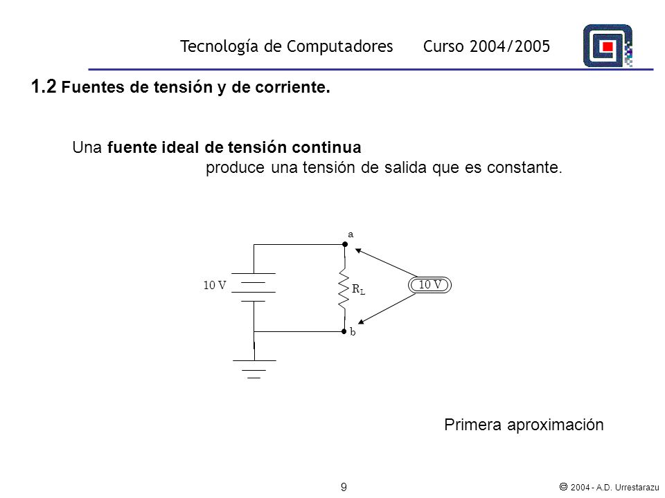 1.2 Fuentes de tensión y de corriente.