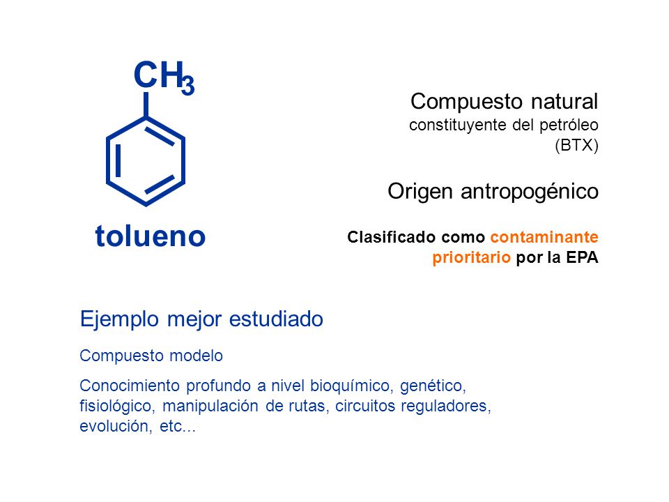 C H t o l u e n 3 Compuesto natural Origen antropogénico