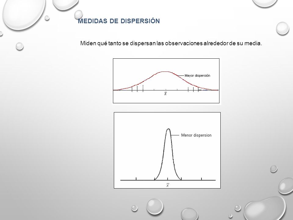 MEDIDAS DE DISPERSIÓN Miden qué tanto se dispersan las observaciones alrededor de su media.