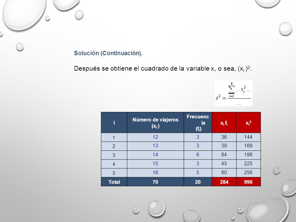 Después se obtiene el cuadrado de la variable x, o sea, (xi )2.