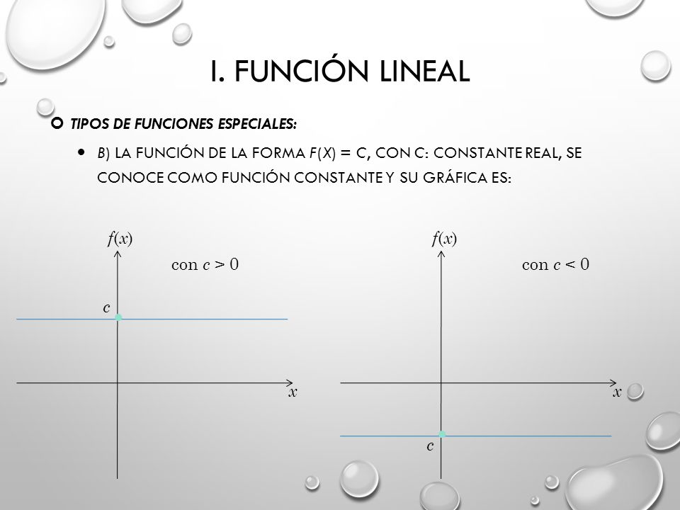 I. Función Lineal Tipos de funciones especiales: