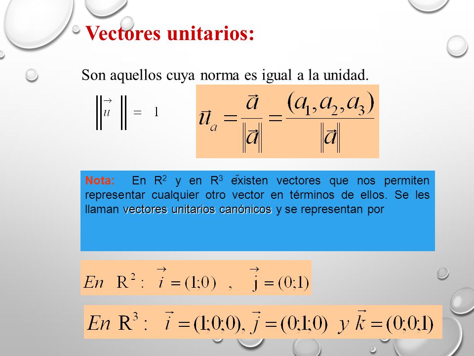 Vectores unitarios: Son aquellos cuya norma es igual a la unidad.