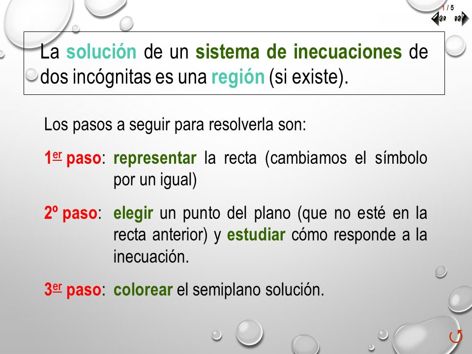 1 / 5 La solución de un sistema de inecuaciones de dos incógnitas es una región (si existe). Los pasos a seguir para resolverla son: