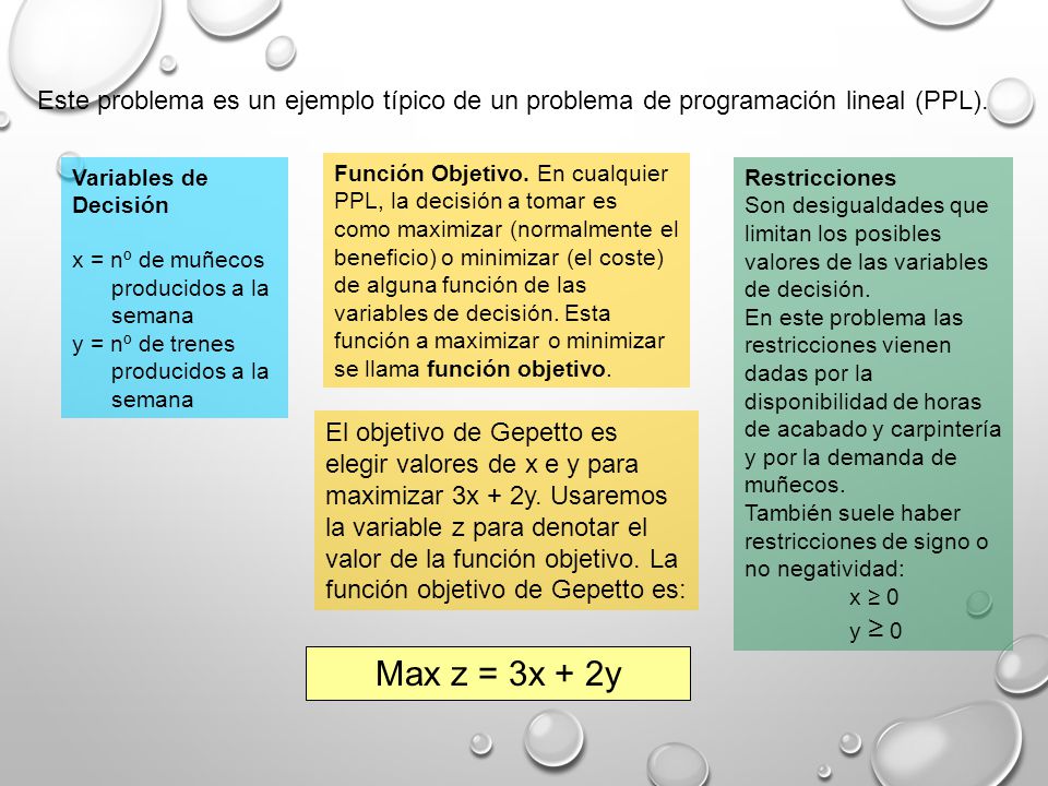 Este problema es un ejemplo típico de un problema de programación lineal (PPL).