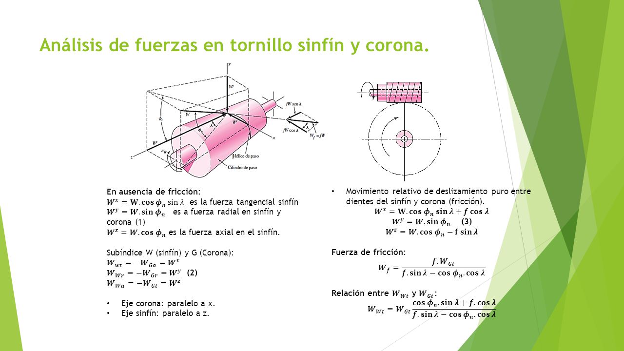 Análisis de fuerzas en tornillo sinfín y corona.