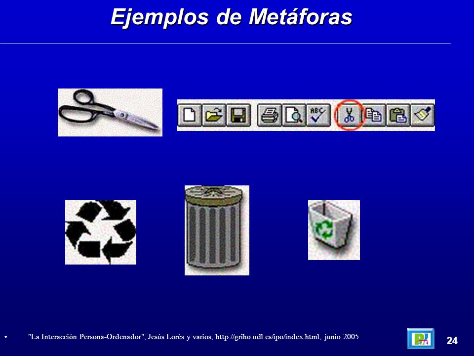 Ejemplos de Metáforas La Interacción Persona-Ordenador , Jesús Lorés y varios,   junio