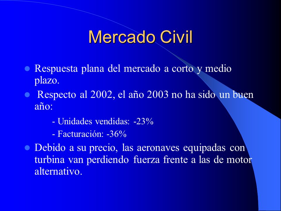 Mercado Civil Respuesta plana del mercado a corto y medio plazo.