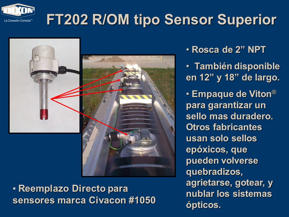 FT202 R/OM tipo Sensor Superior