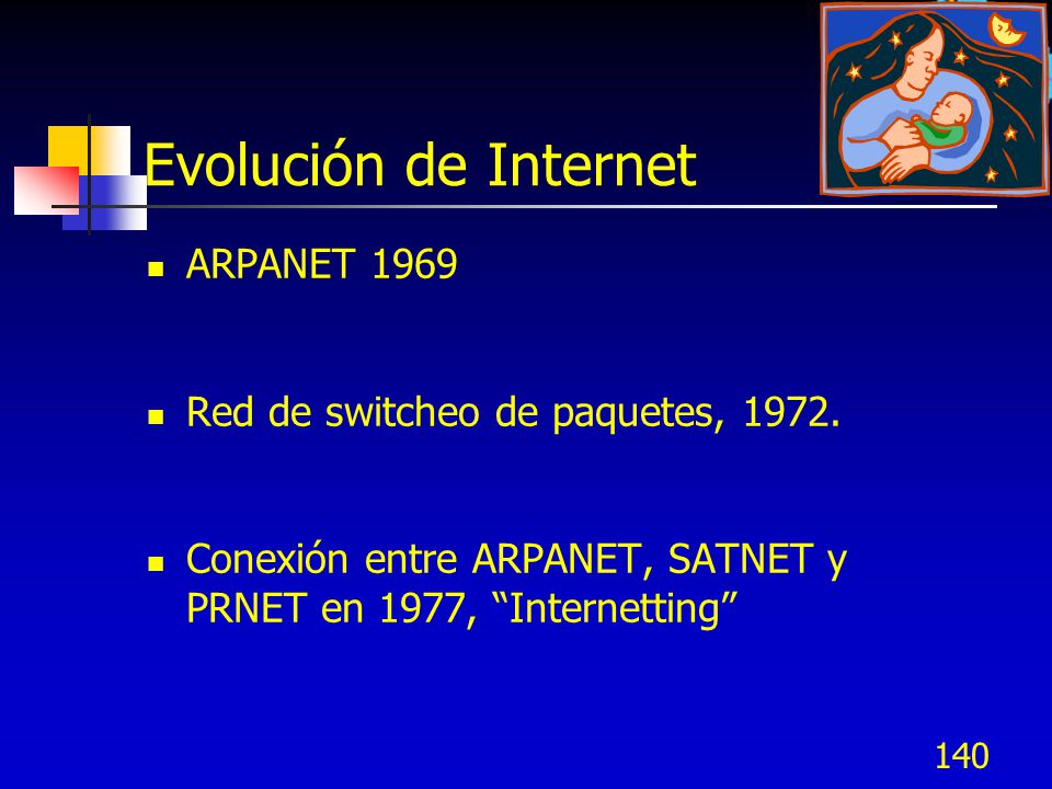 Evolución de Internet ARPANET 1969 Red de switcheo de paquetes, 1972.