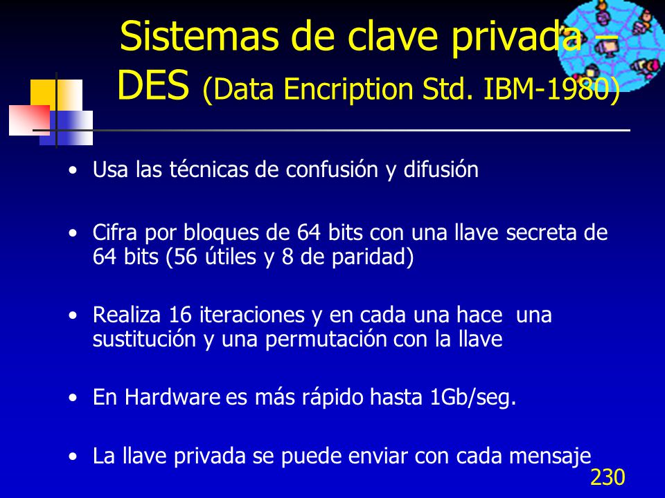 Sistemas de clave privada – DES (Data Encription Std. IBM-1980)
