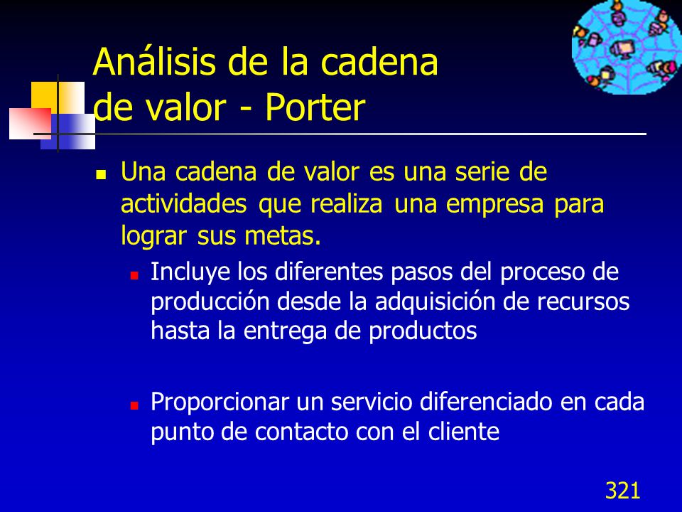 Análisis de la cadena de valor - Porter