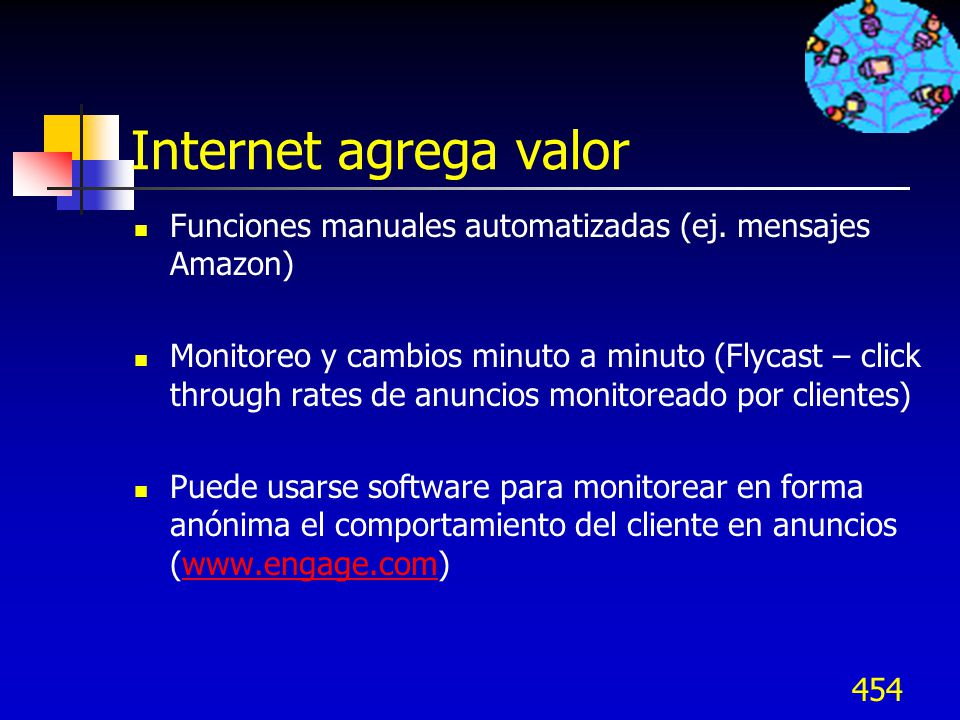 Internet agrega valor Funciones manuales automatizadas (ej. mensajes Amazon)