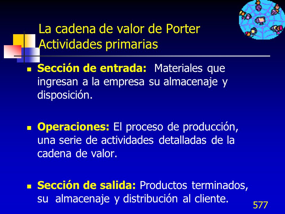 La cadena de valor de Porter Actividades primarias