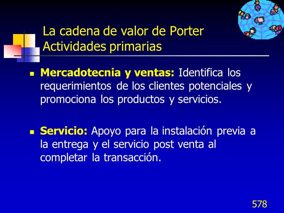 La cadena de valor de Porter Actividades primarias