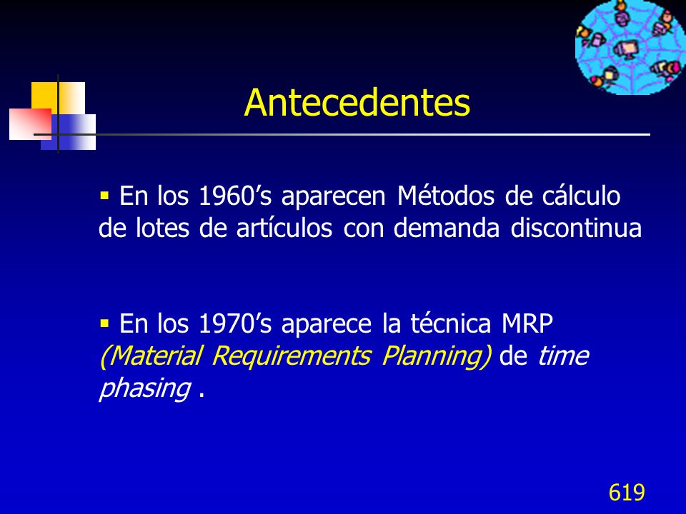 Antecedentes En los 1960’s aparecen Métodos de cálculo de lotes de artículos con demanda discontinua.