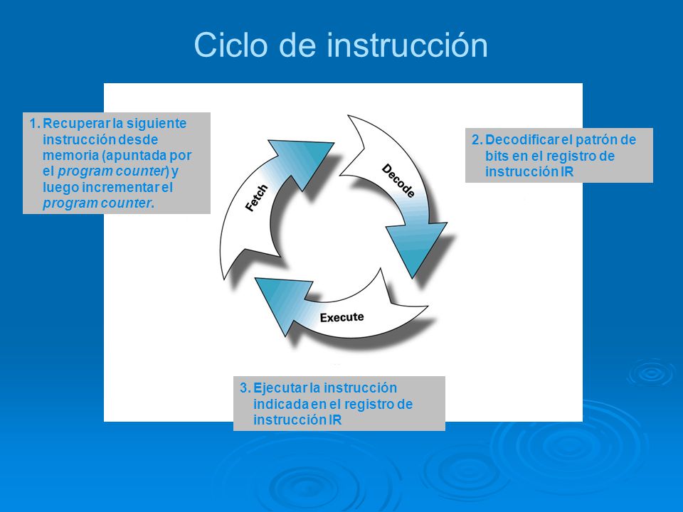 Ciclo de instrucción 1. Recuperar la siguiente instrucción desde memoria (apuntada por el program counter) y luego incrementar el program counter.