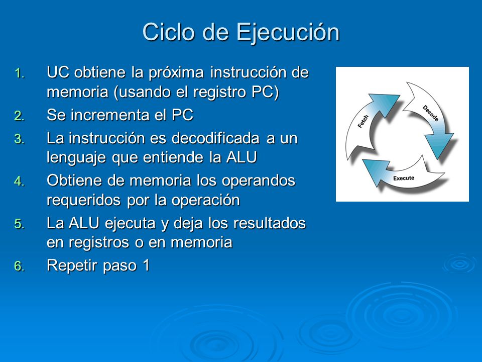 Ciclo de Ejecución UC obtiene la próxima instrucción de memoria (usando el registro PC) Se incrementa el PC.