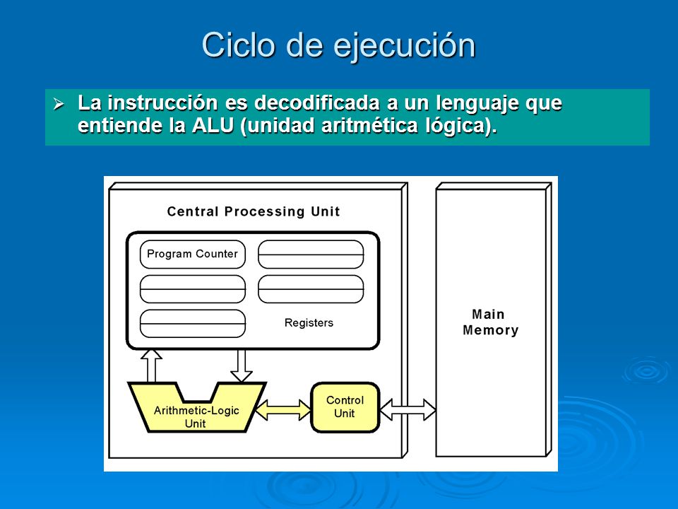 Ciclo de ejecución La instrucción es decodificada a un lenguaje que entiende la ALU (unidad aritmética lógica).