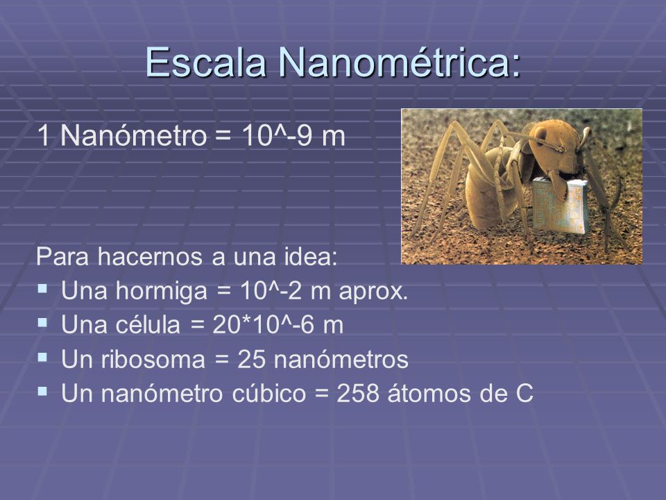 Escala Nanométrica: 1 Nanómetro = 10^-9 m Para hacernos a una idea: