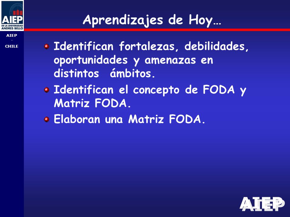 Aprendizajes de Hoy… Identifican fortalezas, debilidades, oportunidades y amenazas en distintos ámbitos.
