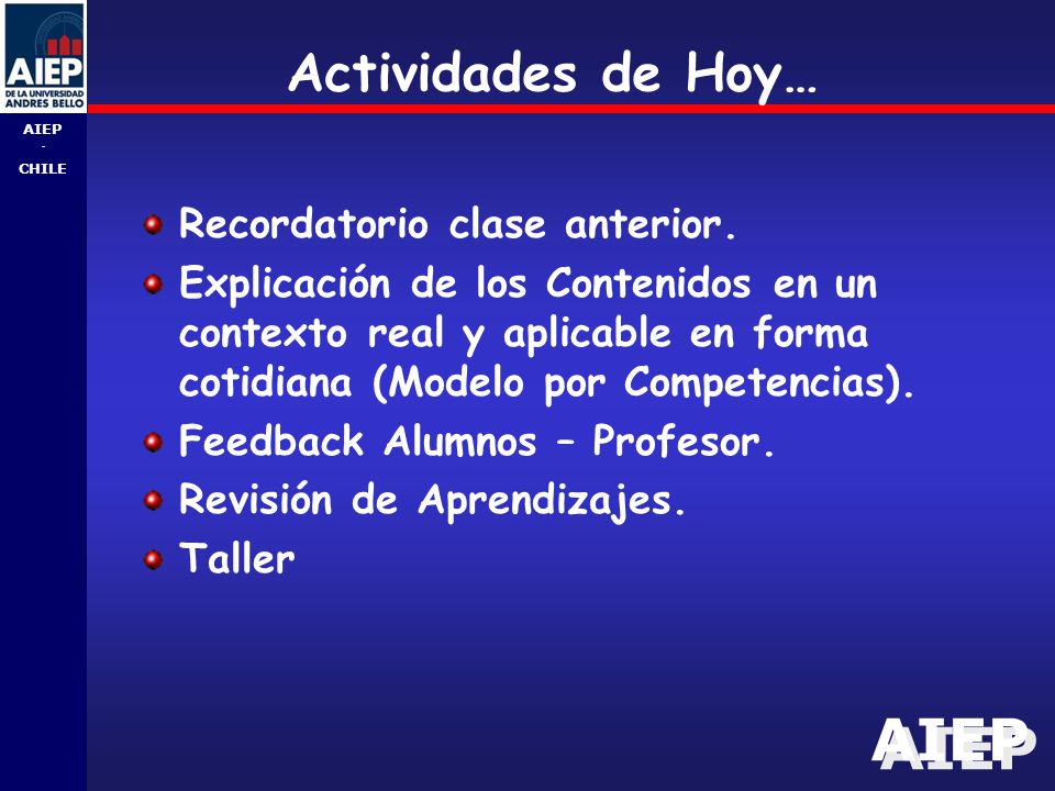 Actividades de Hoy… Recordatorio clase anterior.