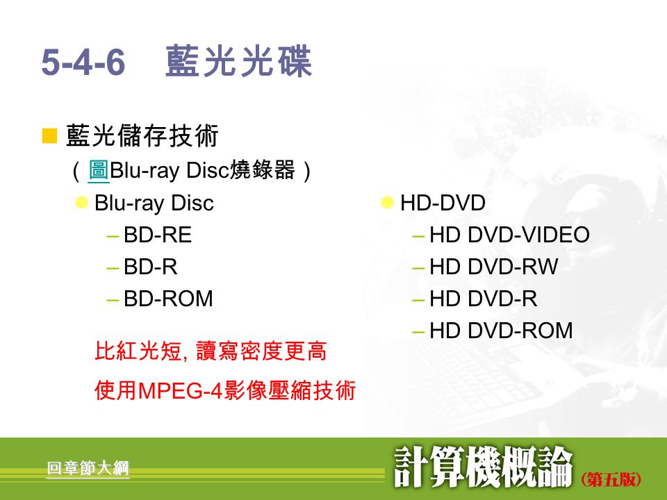 5-4-6 藍光光碟 藍光儲存技術 （圖Blu-ray Disc燒錄器） Blu-ray Disc BD-RE BD-R BD-ROM