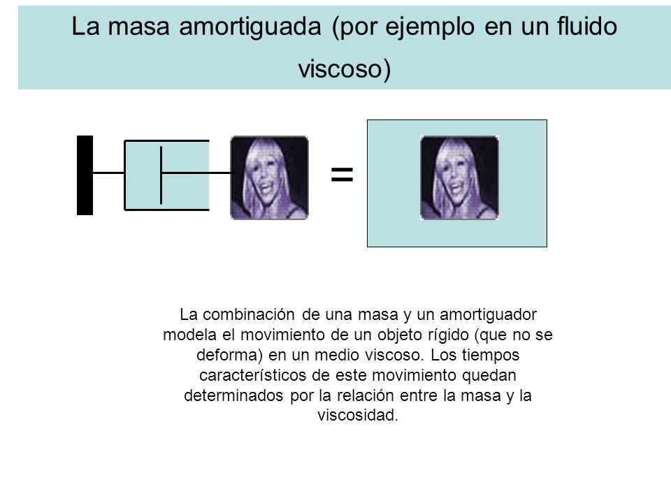La masa amortiguada (por ejemplo en un fluido viscoso)