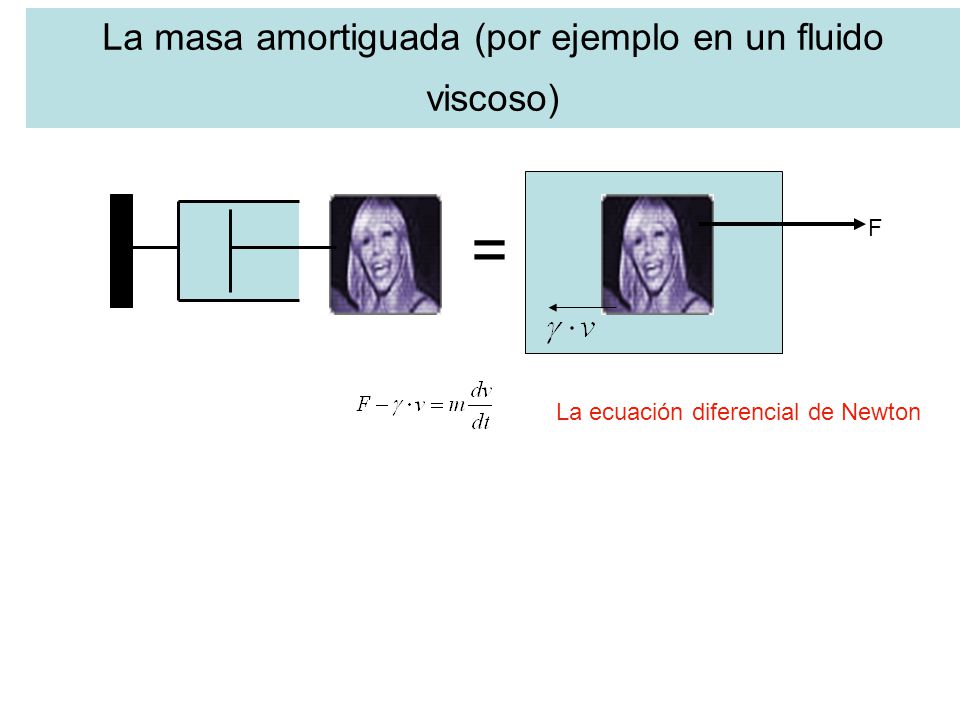 La masa amortiguada (por ejemplo en un fluido viscoso)