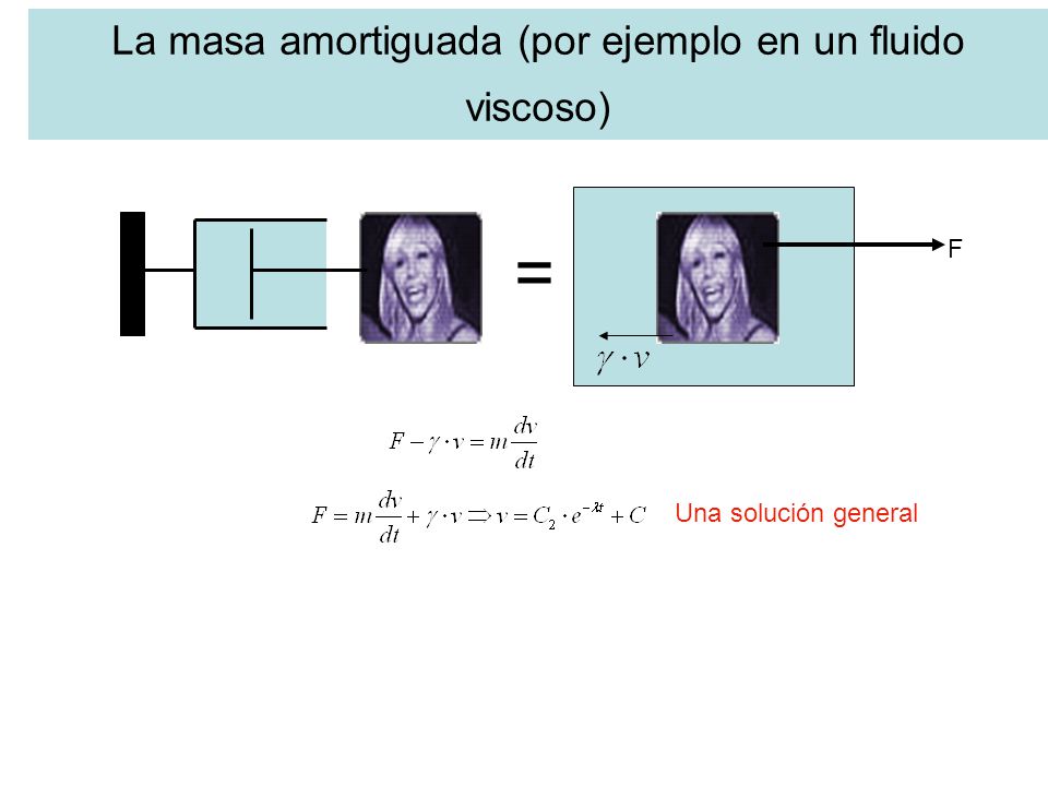 La masa amortiguada (por ejemplo en un fluido viscoso)