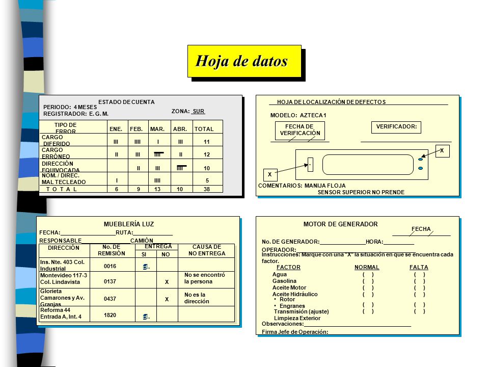 Hoja de datos MUEBLERÍA LUZ MOTOR DE GENERADOR . . ESTADO DE CUENTA