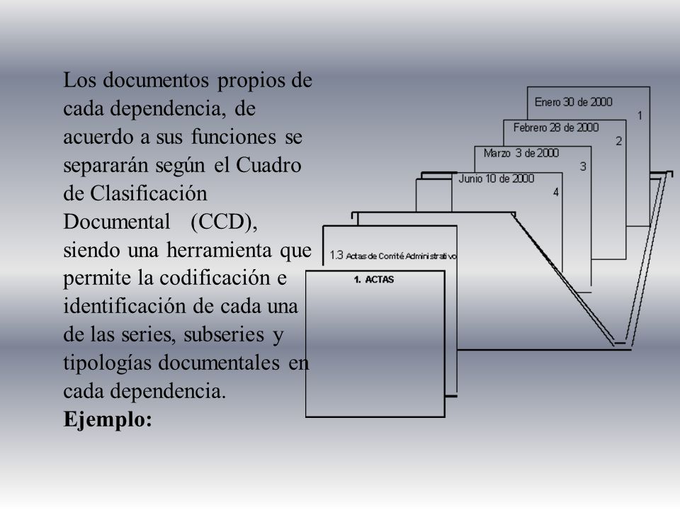 Los documentos propios de cada dependencia, de acuerdo a sus funciones se separarán según el Cuadro de Clasificación Documental (CCD), siendo una herramienta que permite la codificación e identificación de cada una de las series, subseries y tipologías documentales en cada dependencia.