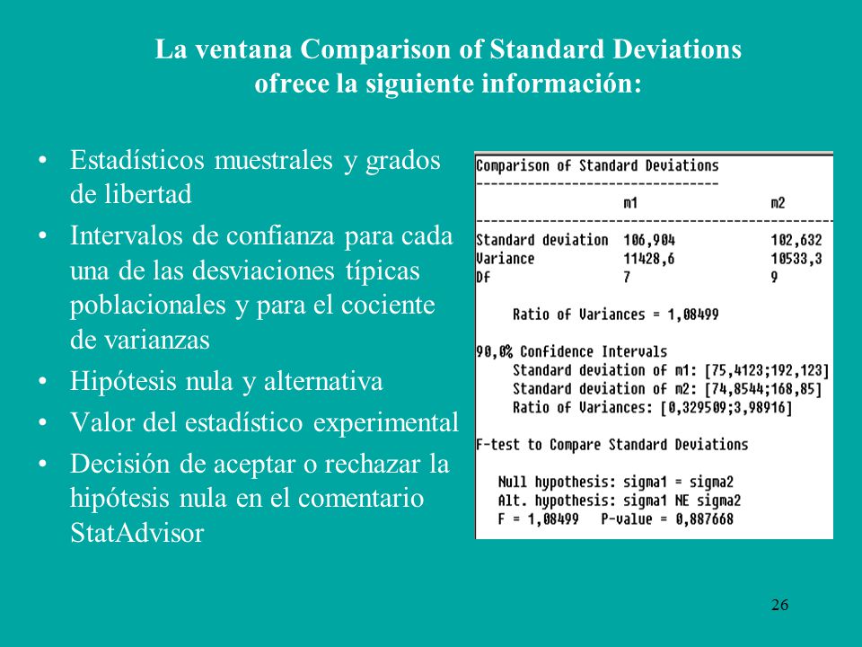 La ventana Comparison of Standard Deviations ofrece la siguiente información: