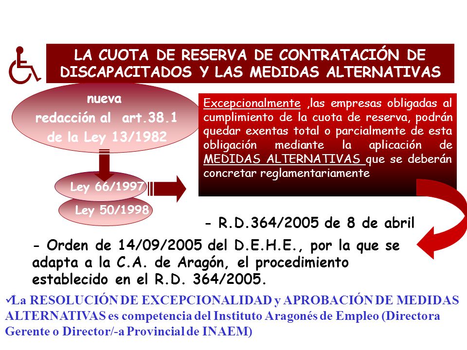 LA CUOTA DE RESERVA DE CONTRATACIÓN DE DISCAPACITADOS Y LAS MEDIDAS ALTERNATIVAS