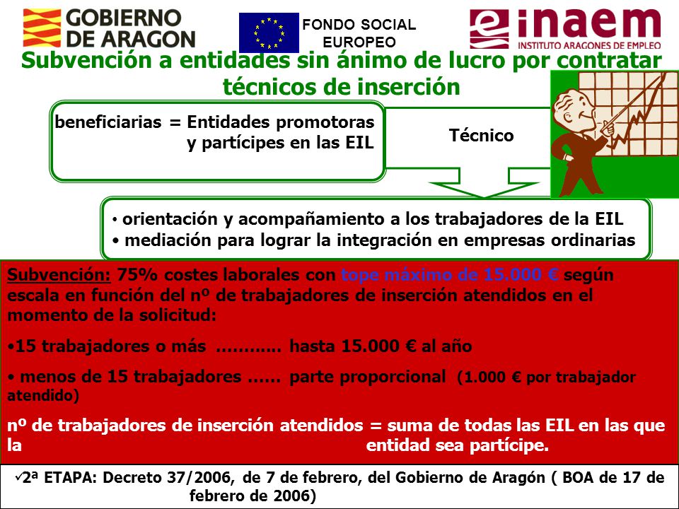 FONDO SOCIAL EUROPEO. Subvención a entidades sin ánimo de lucro por contratar técnicos de inserción.