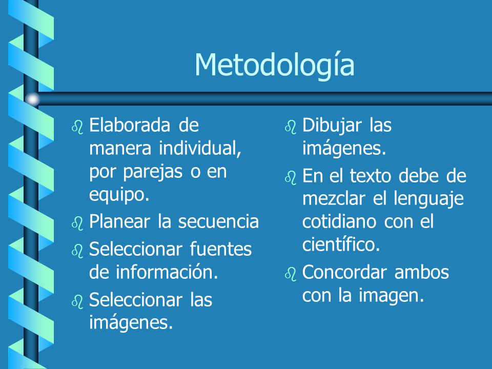 Metodología Elaborada de manera individual, por parejas o en equipo.