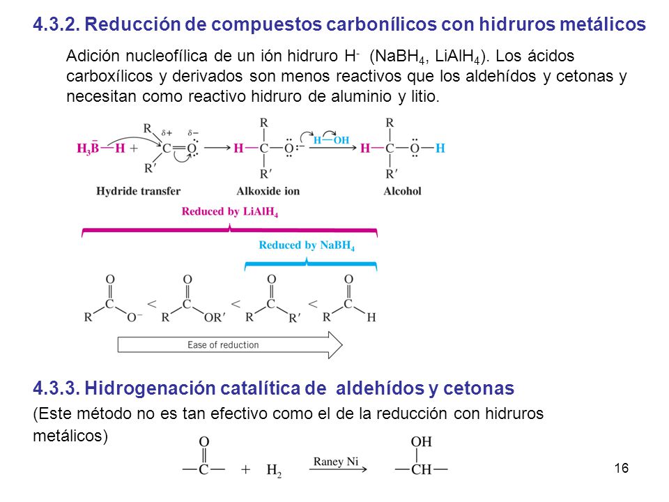 Reducción de compuestos carbonílicos con hidruros metálicos