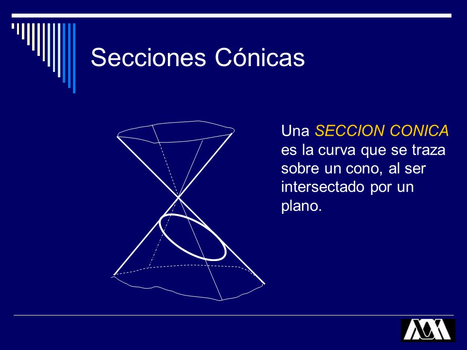 Secciones Cónicas Una SECCION CONICA es la curva que se traza