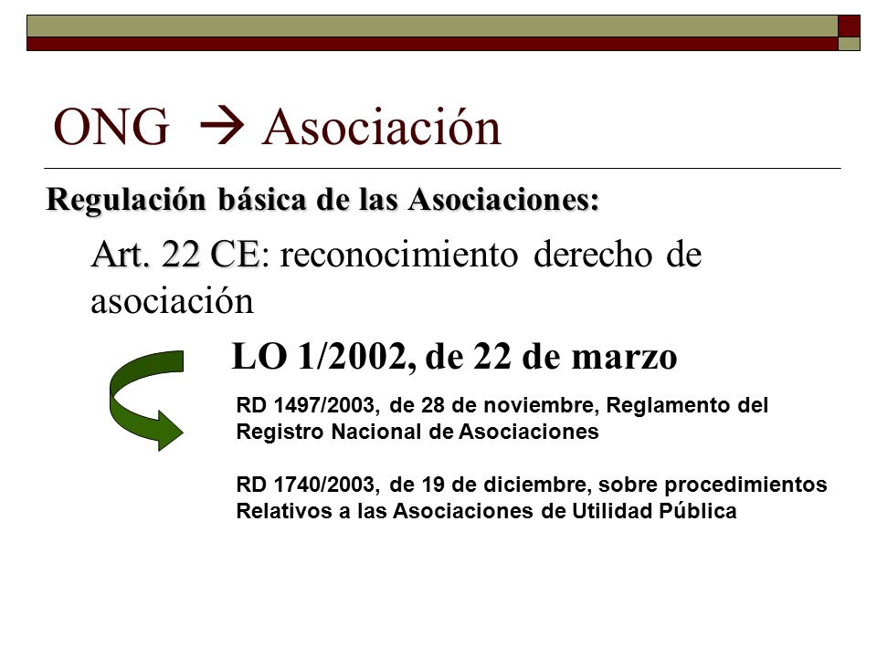 ONG  Asociación Art. 22 CE: reconocimiento derecho de asociación