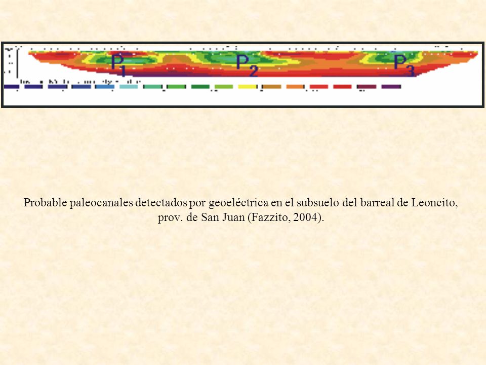 Probable paleocanales detectados por geoeléctrica en el subsuelo del barreal de Leoncito, prov.