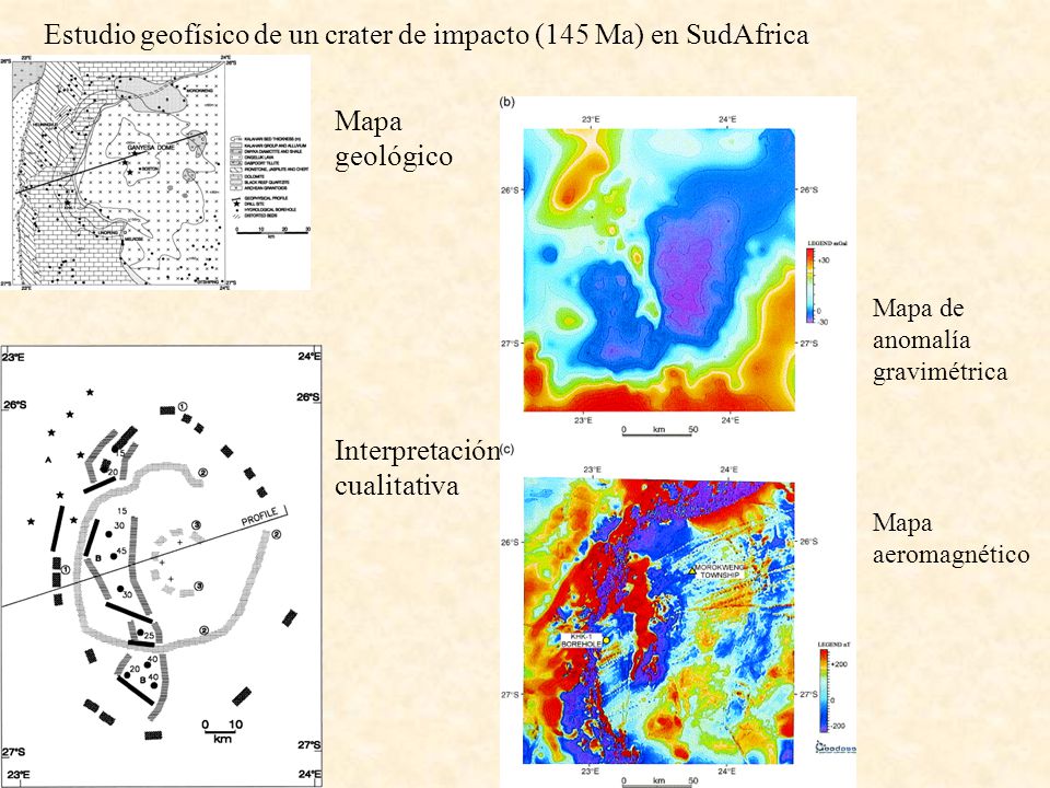 Estudio geofísico de un crater de impacto (145 Ma) en SudAfrica