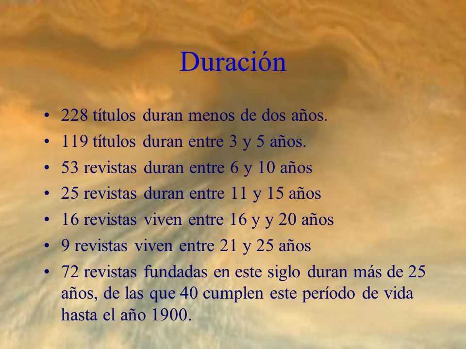 Duración 228 títulos duran menos de dos años.