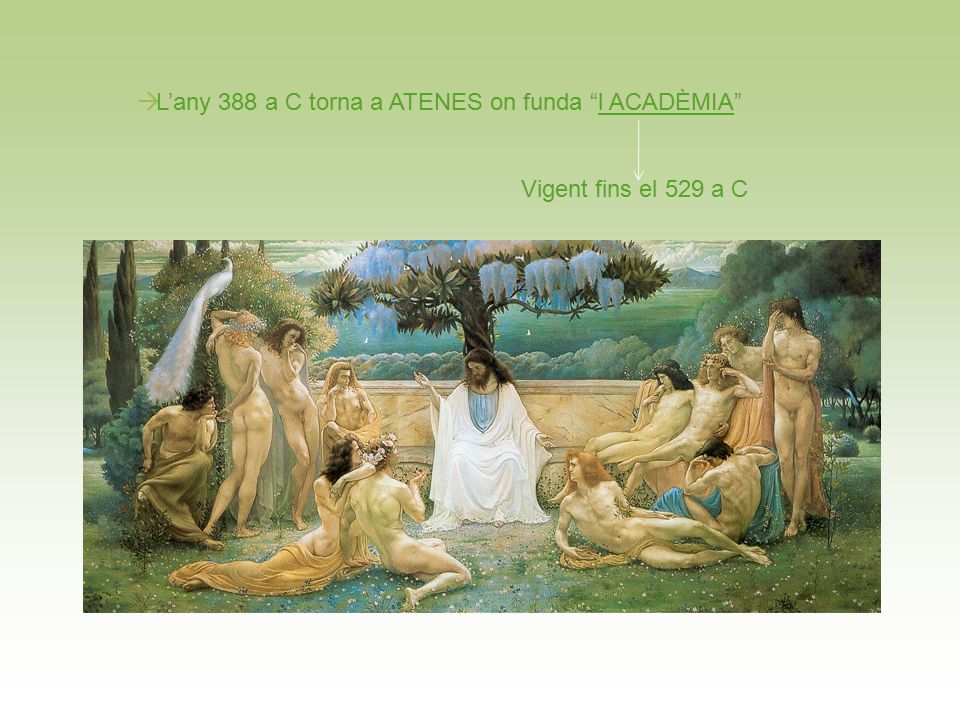 L’any 388 a C torna a ATENES on funda l ACADÈMIA