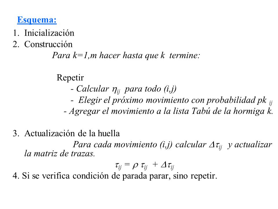 Esquema: Inicialización. Construcción. Para k=1,m hacer hasta que k termine: Repetir. - Calcular ij para todo (i,j)
